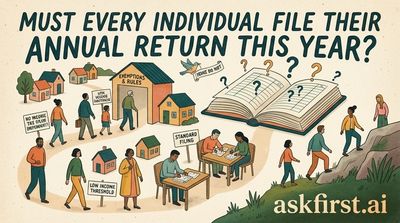 Must every individual file their annual return this year?