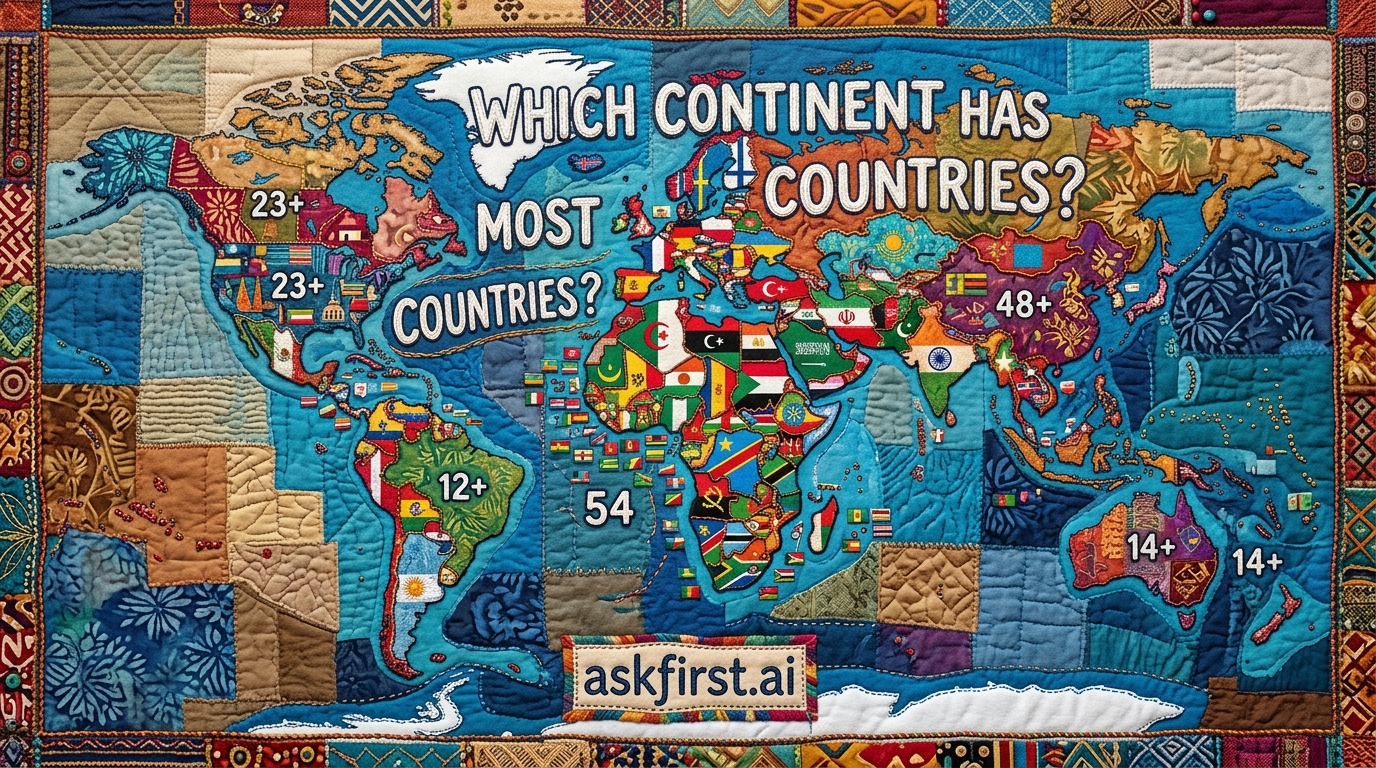 Which continent has most countries? Which continent has most countries?